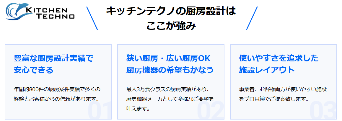 キッチンテクノの厨房施設はここがつよみ
豊富な厨房設計実績で信頼があります。
狭い厨房、広い厨房OK、多様なご要望をかなえます。
使いやすさを追求した施設レイアウトご提案。