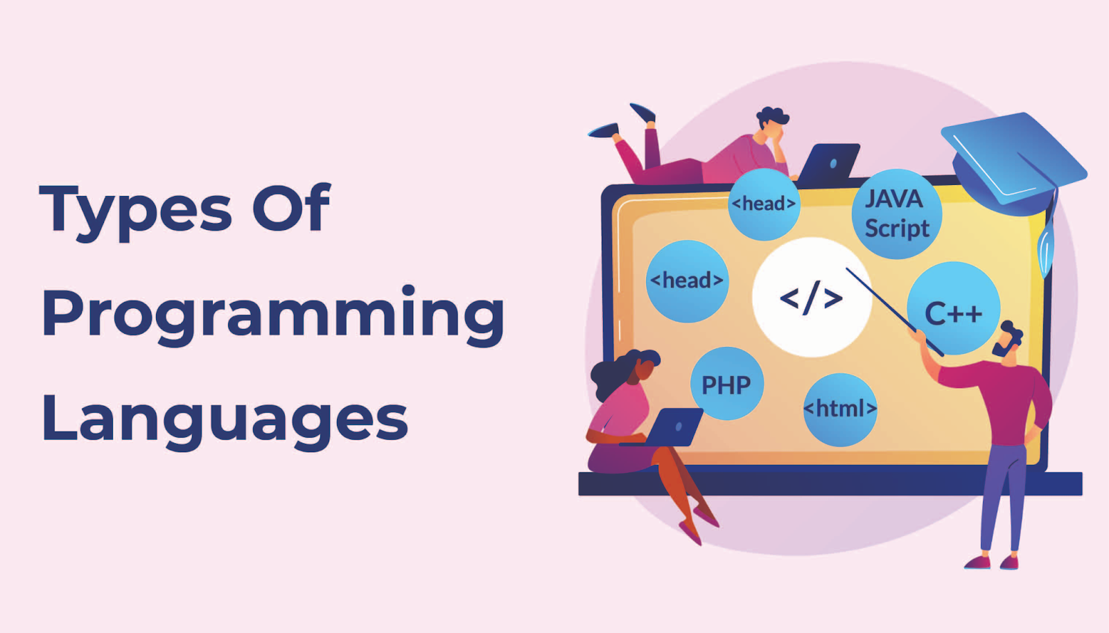 Explore Different Programing Languages
