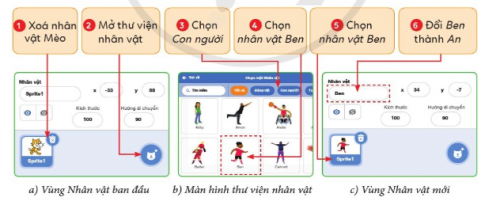 BÀI 4. TẠO CHƯƠNG TRÌNH CÓ NHIỀU NHÂN VẬT