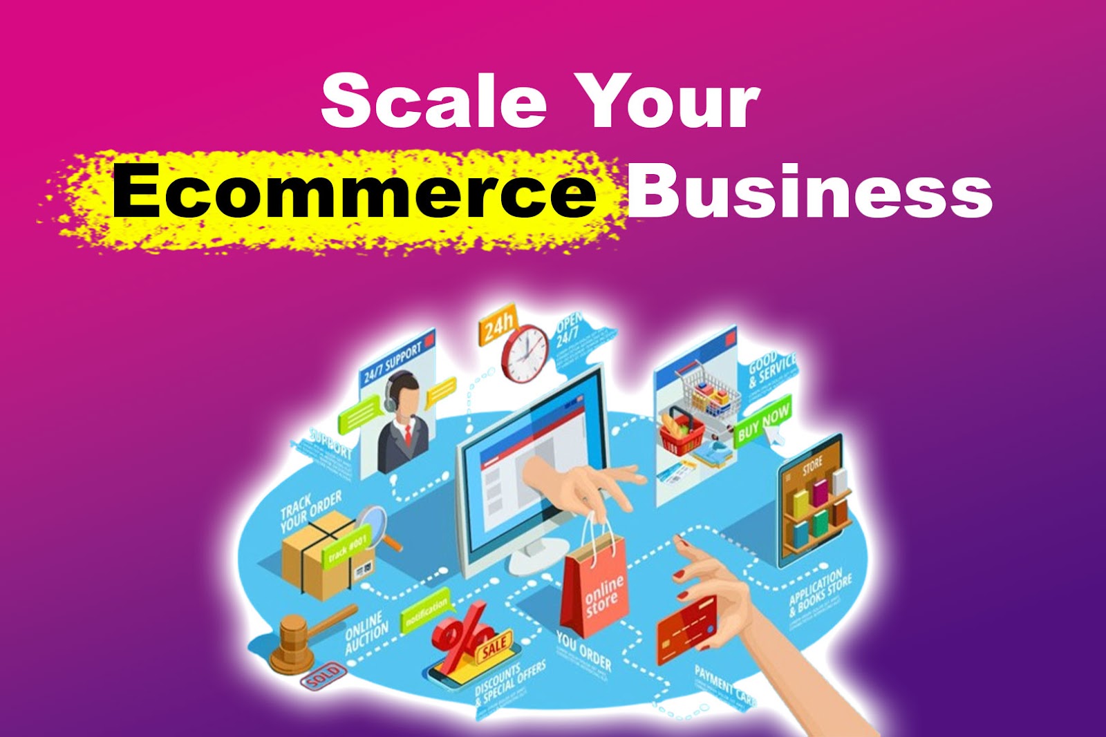 How to Scale Your Ecommerce Business