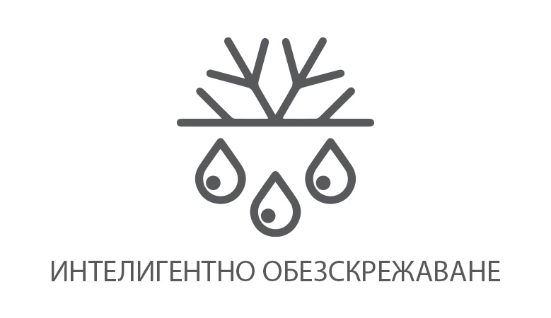 Инверторен климатик Gree Fairy GWH09ACC-K6DNA1A