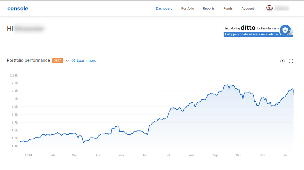 Introducing Performance curve on Console - Zerodha Feature ...