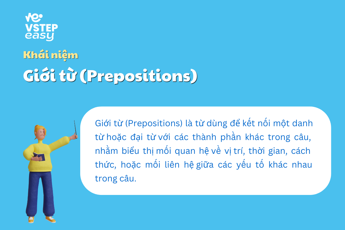 Giới từ (Prepositions) là gì?
