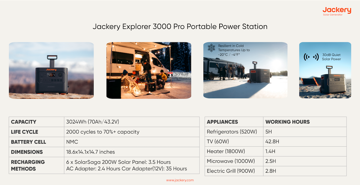 jackery explorer 3000 pro portable power station