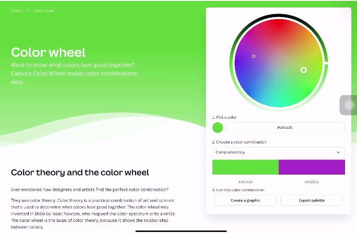 Level Up Your Blog with Visual Communication Canva