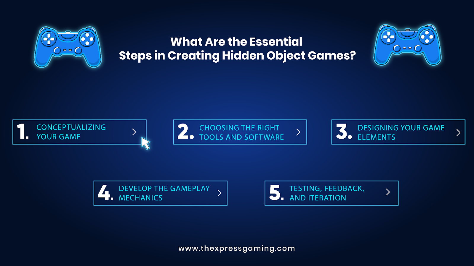 Essential Steps in Creating Hidden Object Games