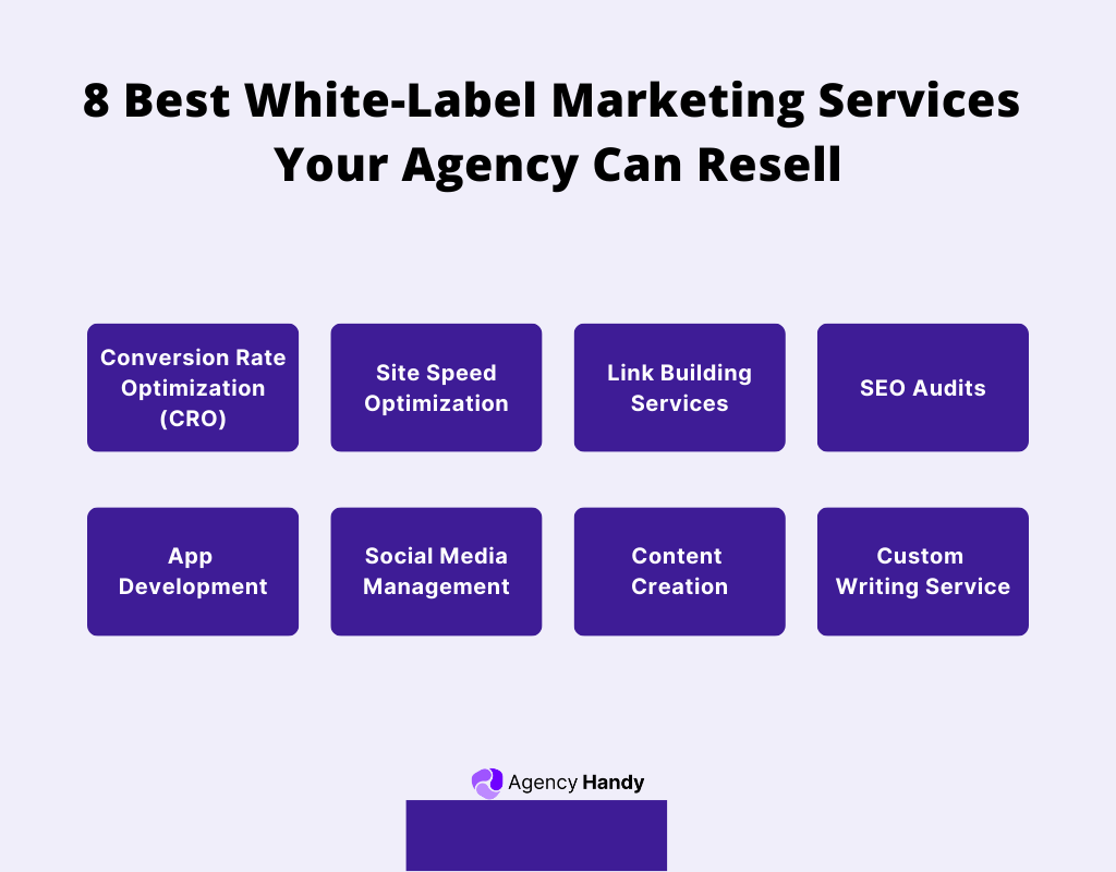 8 Best White-Label Marketing Services Your Agency Can Resell