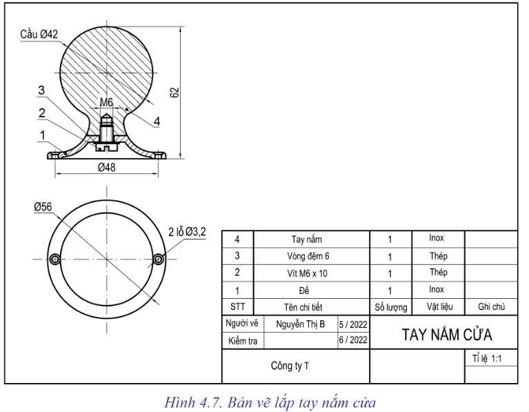 ÔN TẬP CHỦ ĐỀ 5