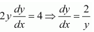 chapter 6-Application Of Derivatives Exercise 6.3