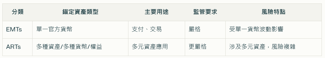 MiCA法案