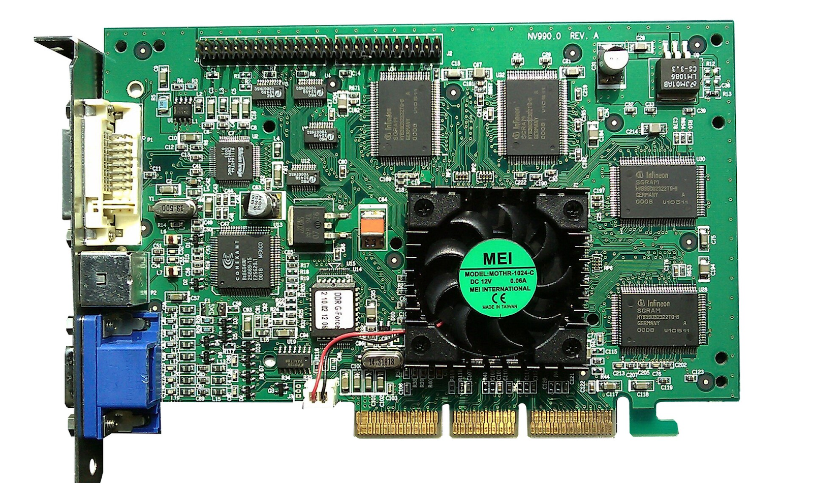 NVIDIA’s GeForce 256