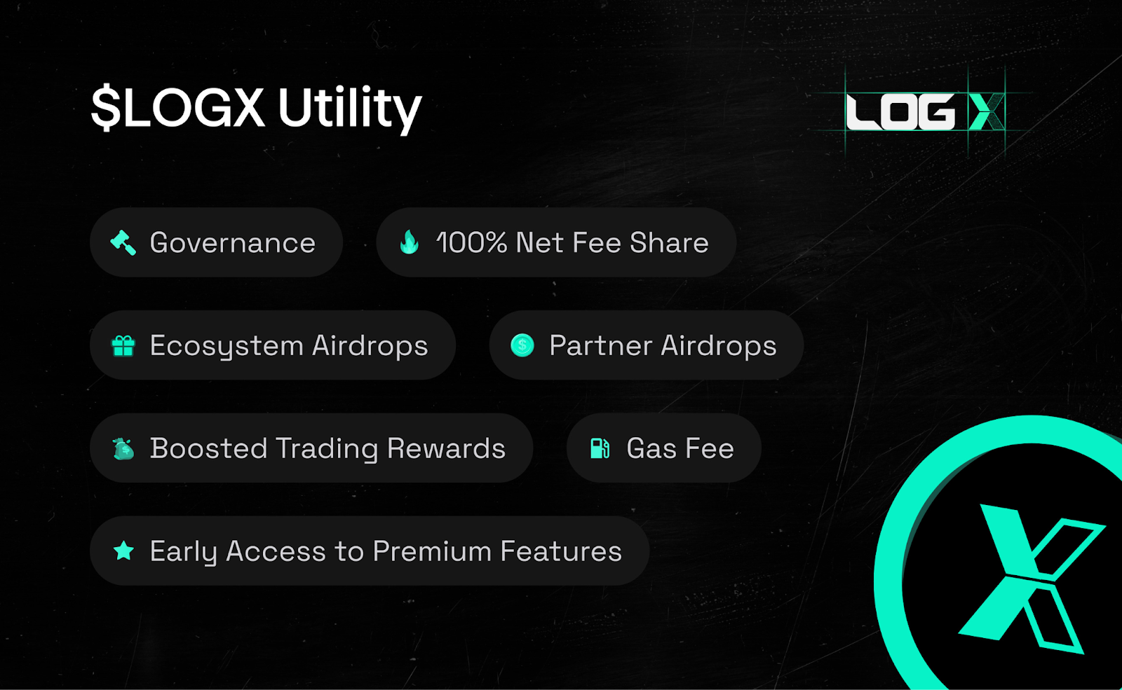 Bedah Kripto LogX Network ($LOGX)
