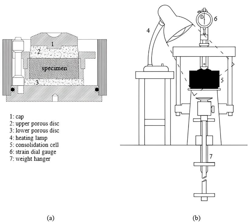 Diagram of a machine with a lamp and a cap

Description automatically generated