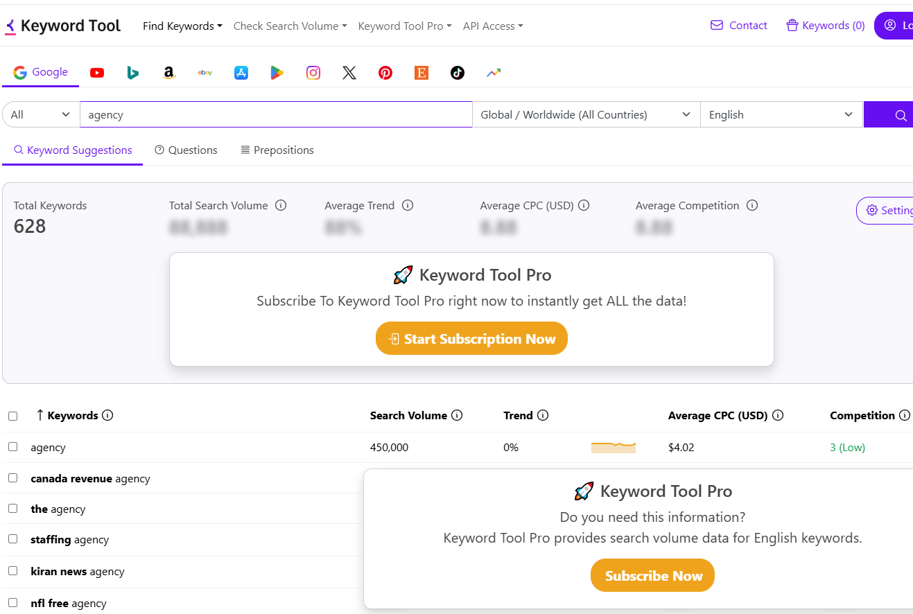 keywordtool.io for facebook ad keyword