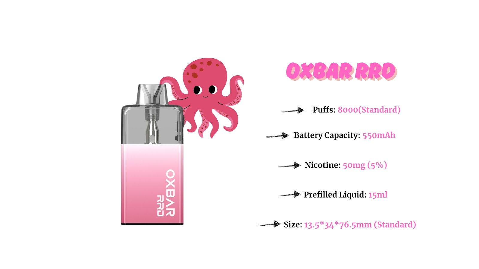 Process to unlock Oxbar RRD
