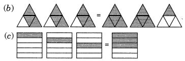 NCERT Solutions for Class 7 Maths Chapter 2 Fractions and Decimals Ex 2.2 3