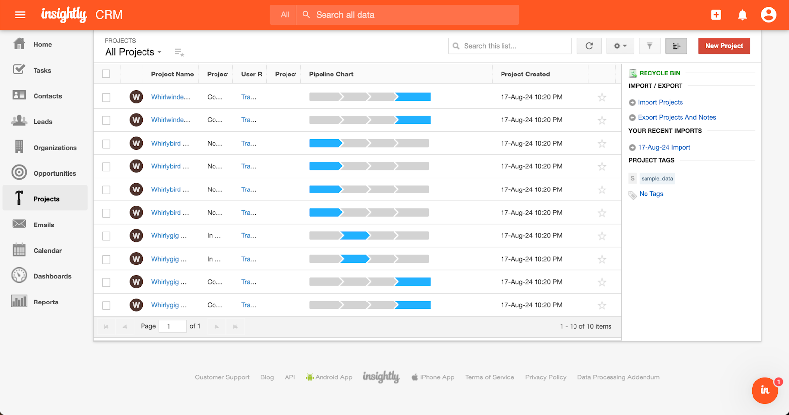 Insightly CRM dashboard 