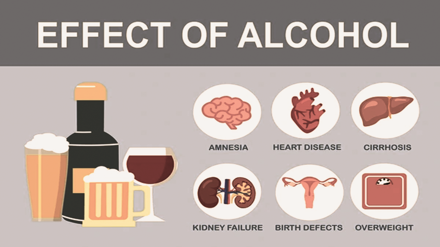 Lisinopril and Alcohol: What You Should Know Before Mixing