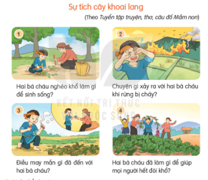  BÀI 7: HẠT THÓC (4 tiết)TIẾT 4: NÓI VÀ NGHE