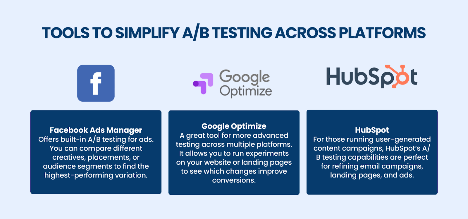 tools for a/b testing