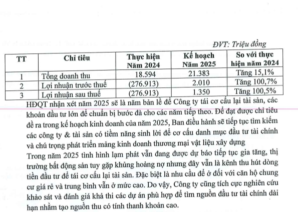 KPF cho biết năm 2024 là một năm nhiều biến động đối với KPF 