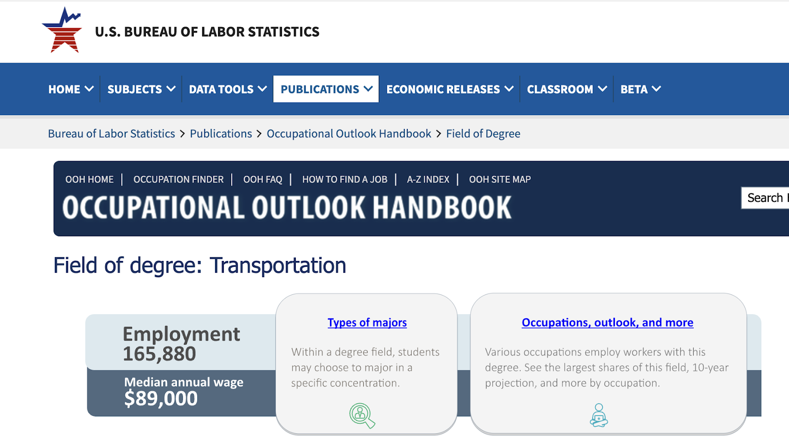 Occupational outlook for transpotational engineering