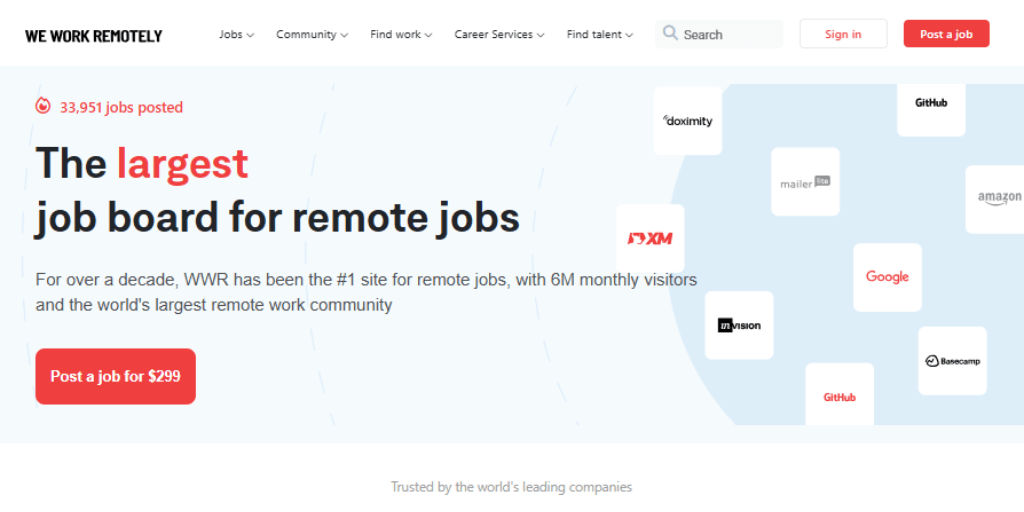 We Work Remotely Job Board Platform