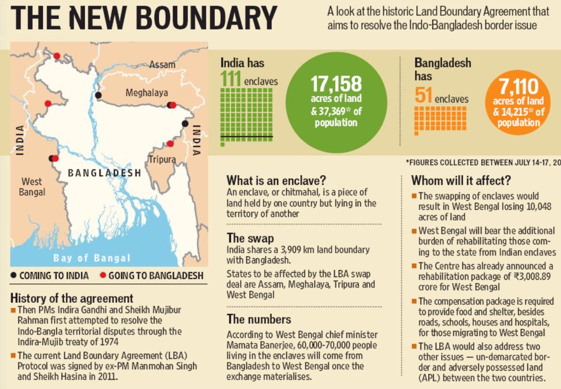 Everything You Need To Know About 15 January 2025 : Daily Current Affairs