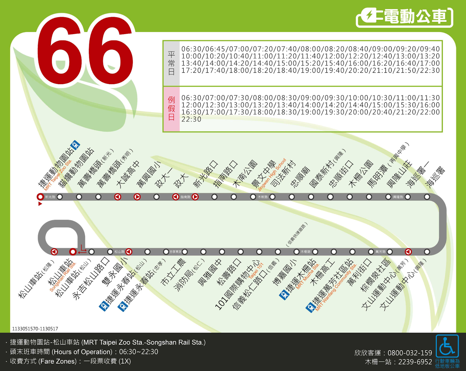貓空纜車怎麼去｜公車