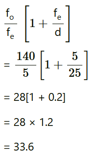 NCERT Solutions for Class 12 Physics