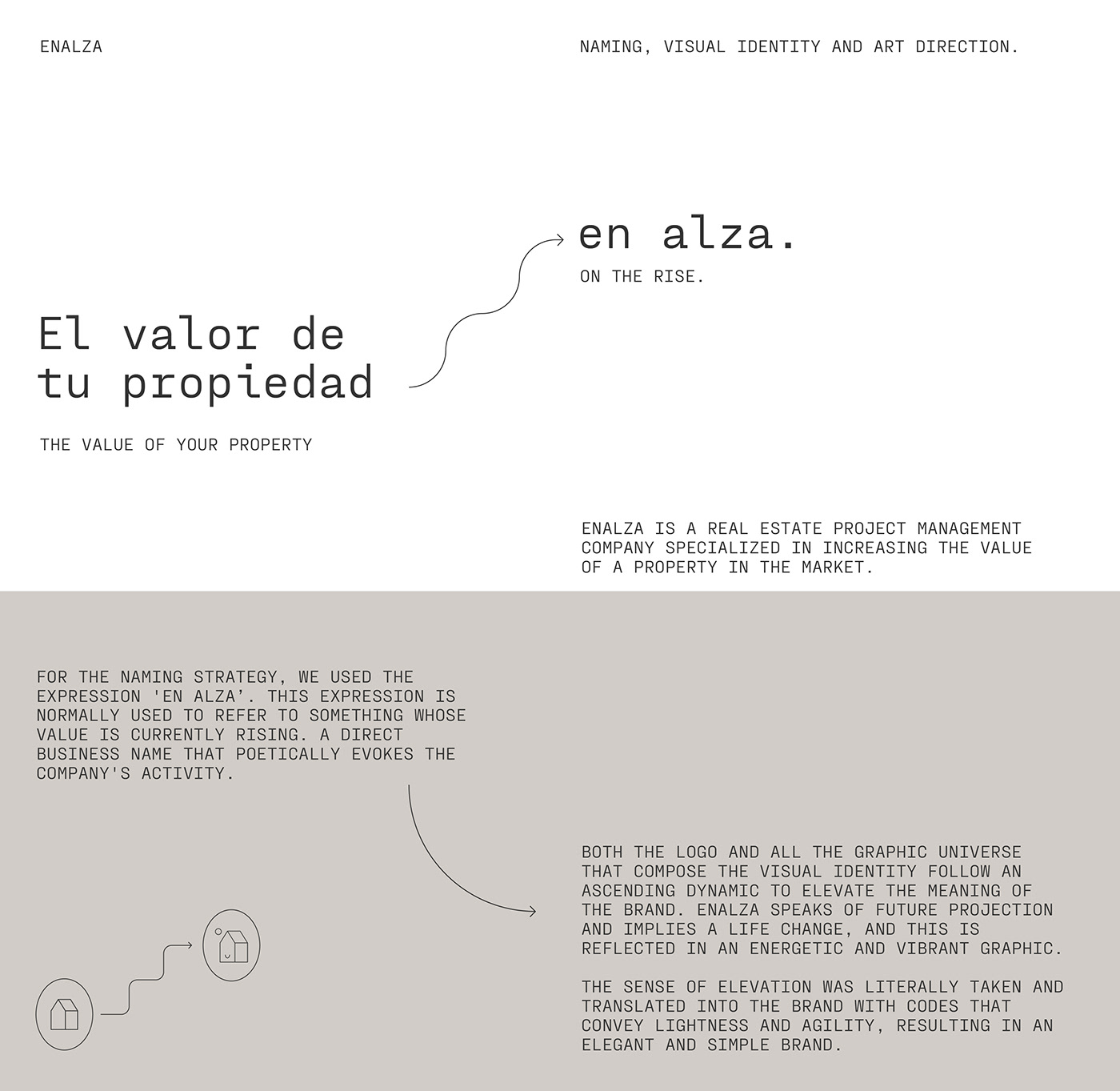 Branding: Text about the concept of enAlza. The value of your property on the rise.