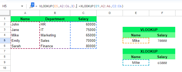 XLOOKUP() vs. VLOOKUP(): A Comparison for Excel Users | DataCamp