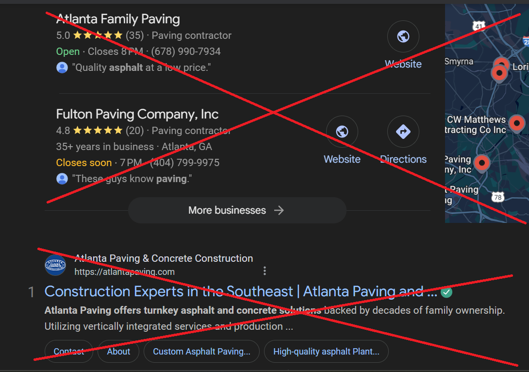 skip businesses already ranking on Google