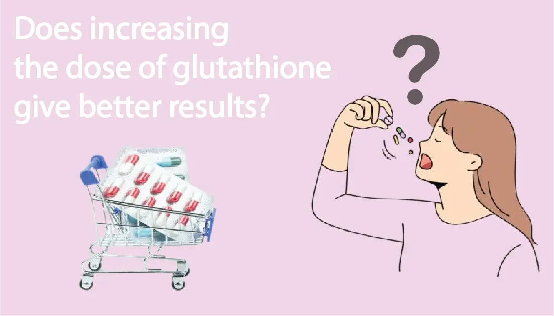 If higher doses of glutathione tablets improve results, cautioning against excessive intake?