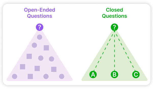 open-ended questions vs closed questions