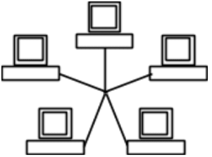 Draw a network layout of star topology and bus topology connecting five computers. NCERT Computer Science Solutions CBSE Class 12