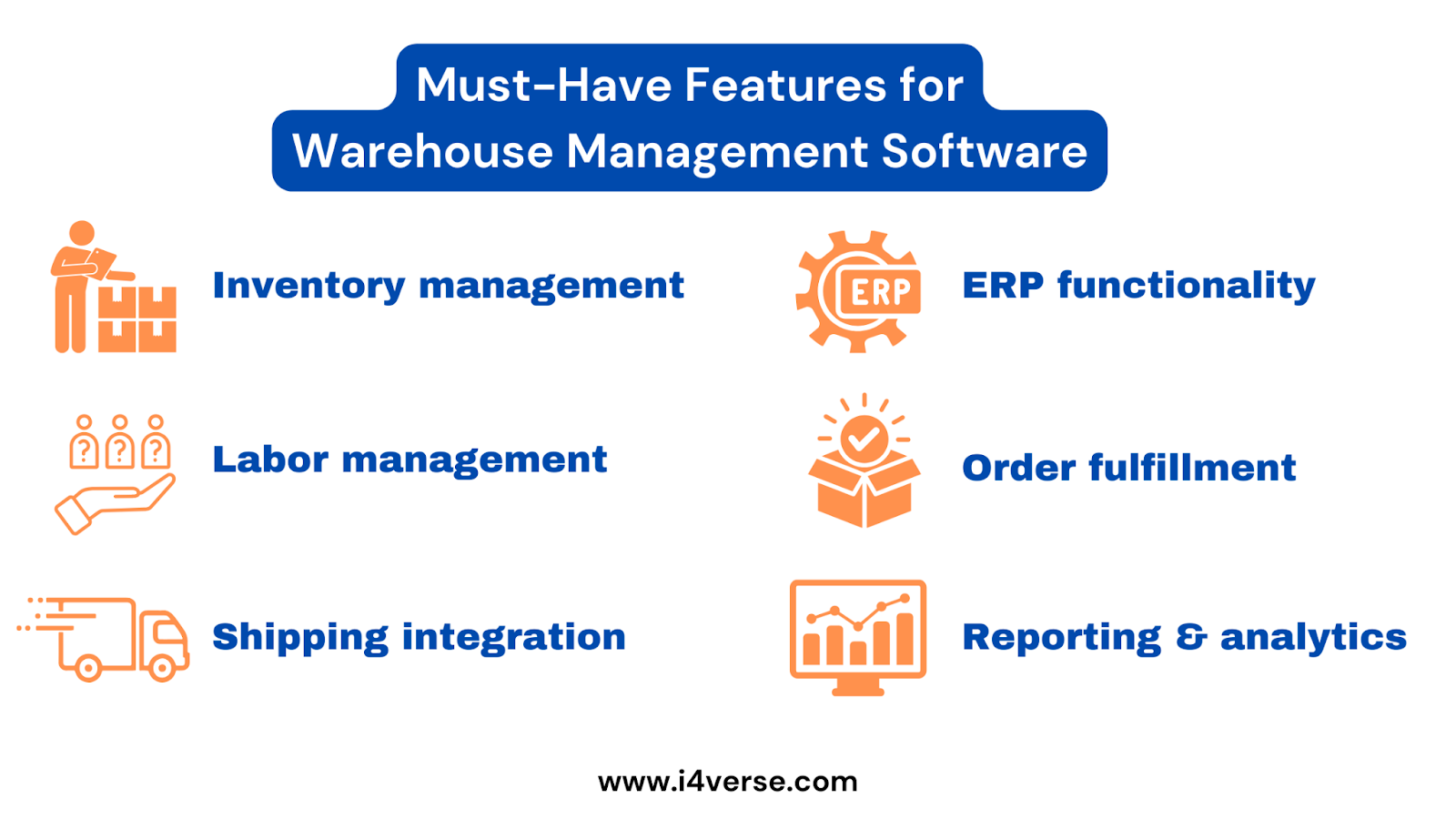 Warehouse Management Software