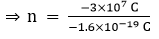 NCERT Solutions for Class 12 Physics Chapter 1 - Electric Charges And Fields