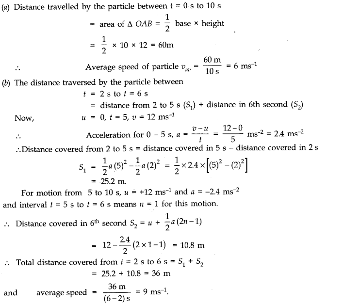 NCERT Solutions for Class 11 Physics Chapter 3 Motion in a Straight Line Q27.1