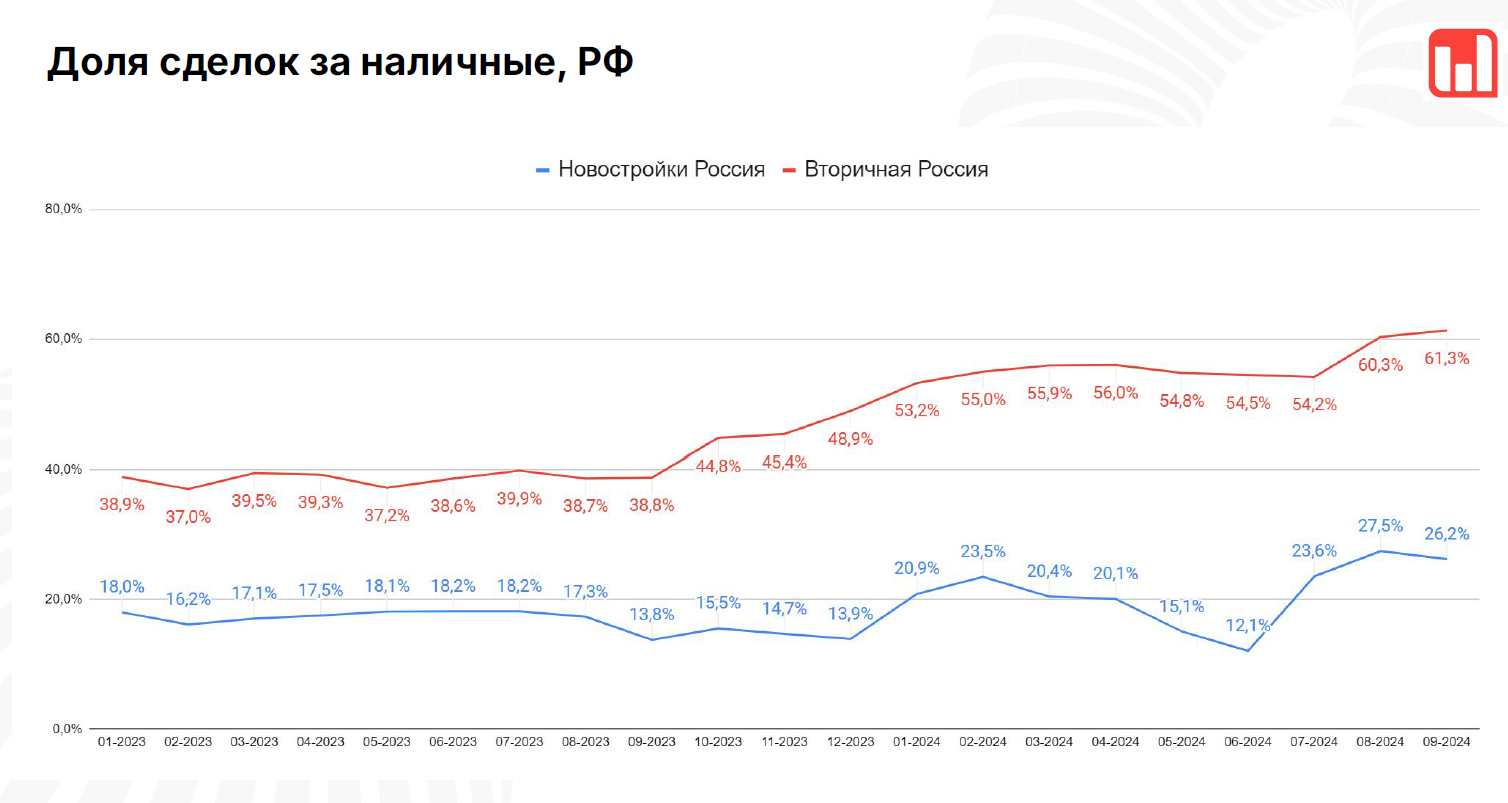 Изображение для статьи