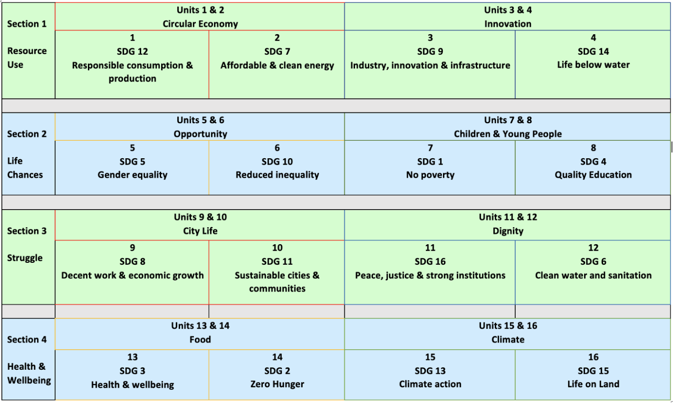 A table of informationDescription automatically generated with medium confidence