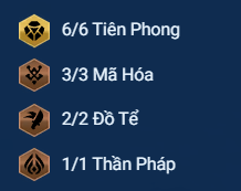 Đấu Trường Chân Lý: Giáo Án Dị Leblanc Tiên Phong Reroll Meta Mới