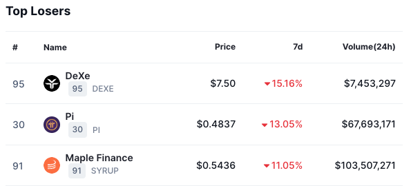 hodl-post-image