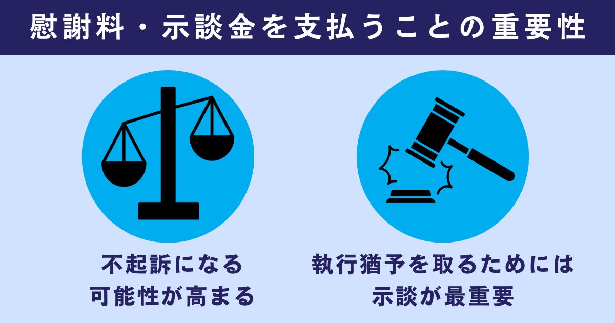 不同意性交等罪の慰謝料・示談金を支払うことの重要性