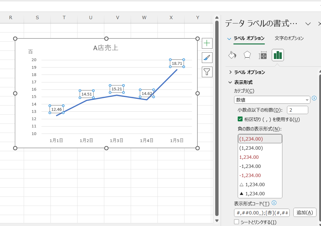 excel グラフ 単位