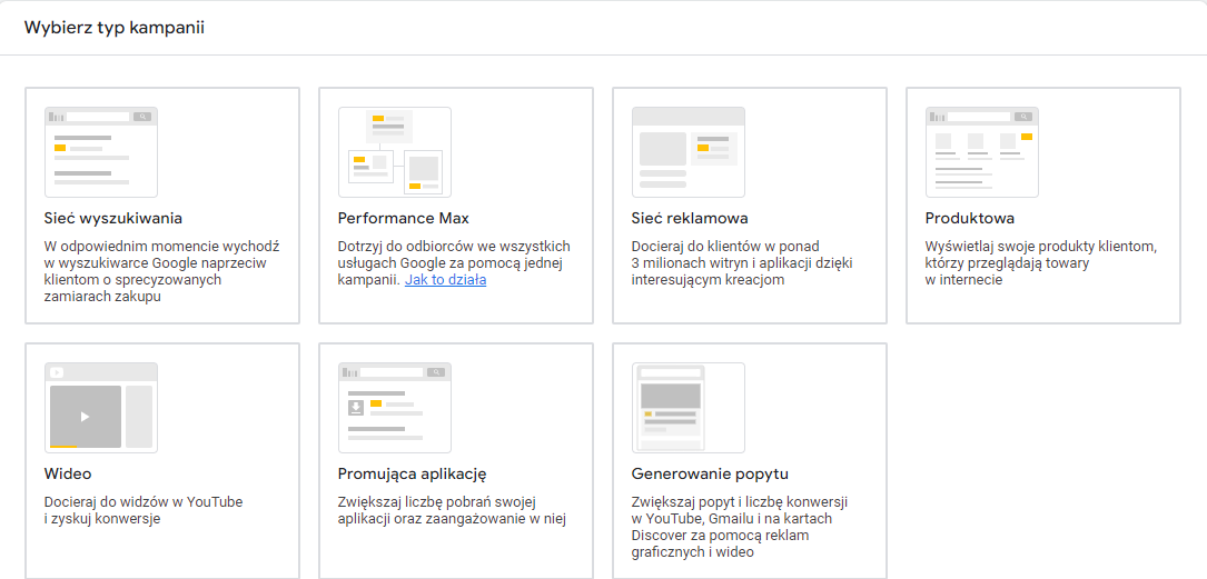 Rodzaje kampanii Google Ads, które warto znać planując kampanie 1