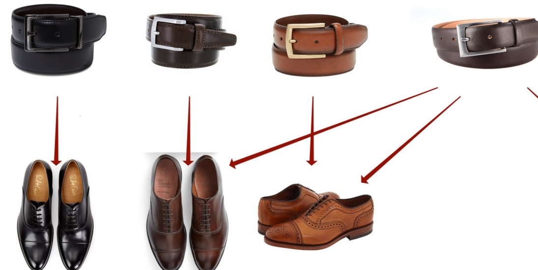 Matching Belts With Shoes: A Simple Guide