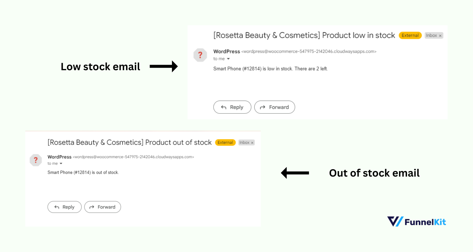 Preview of the default WooCommerce low stock email