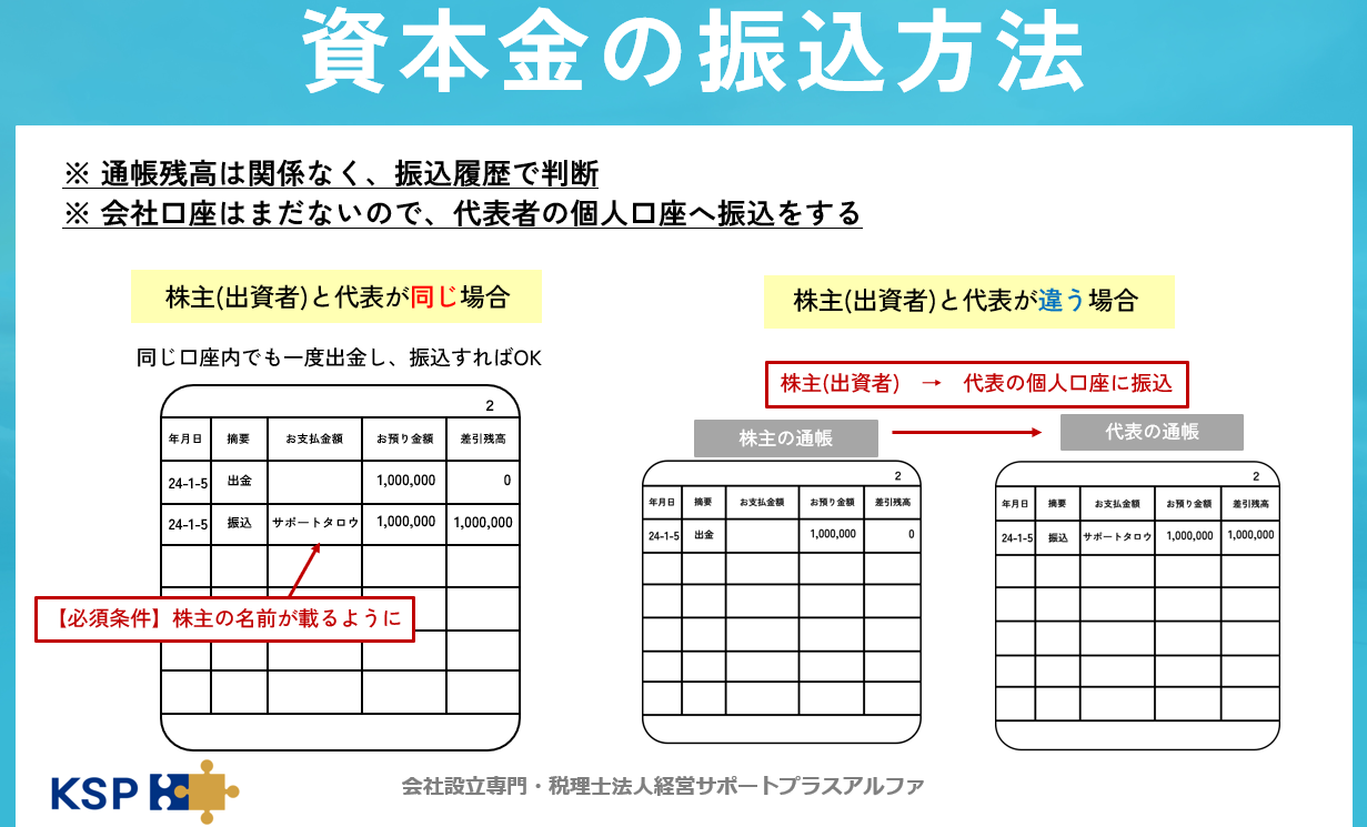 資本金の振り込み方法