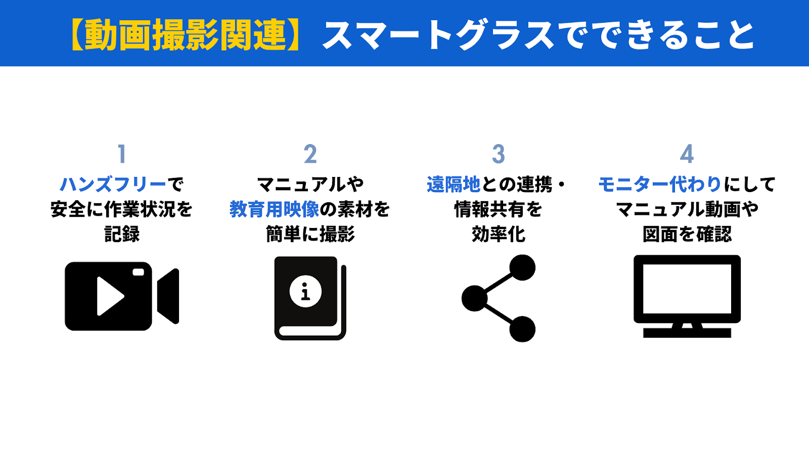 【動画撮影関連】スマートグラスでできること4つ